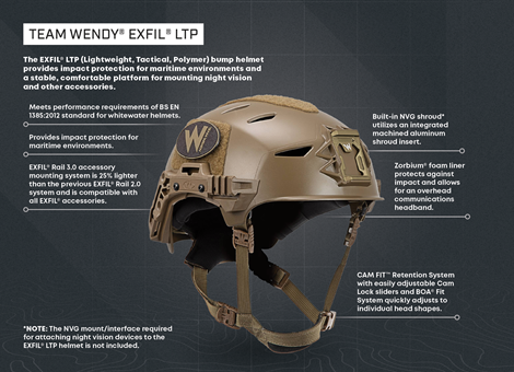Team Wendy® EXFIL® LTP Bump Helmet | Team Wendy